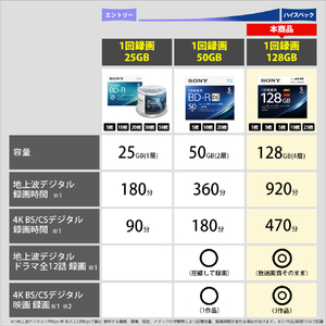 SONY 録画用128GB(4層) 1-4倍速対応 BD-R XLブルーレイディスク 5枚入り 5BNR4VAPS4-イメージ3