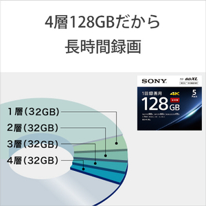 SONY 録画用128GB(4層) 1-4倍速対応 BD-R XLブルーレイディスク 5枚入り 5BNR4VAPS4-イメージ8