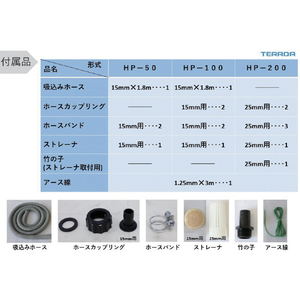ＴＥＲＡＤＡ セルプラハンディーポンプ HP-100-イメージ4