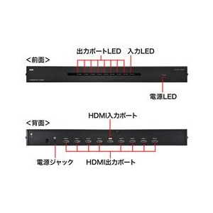 サンワサプライ 4K2K対応HDMI分配器（8分配） VGA-UHDSP8-イメージ2