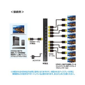 サンワサプライ 4K2K対応HDMI分配器（8分配） VGA-UHDSP8-イメージ3