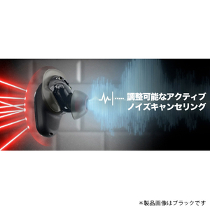 Skullcandy Method 360 ANC PRIMER BROWN ブラウン S2MTW-T987-イメージ10
