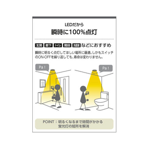 KOIZUMI LEDダウンライト AD7200W50-イメージ4