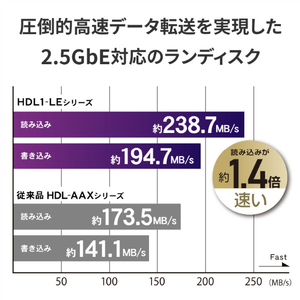 I・Oデータ 2．5GbE対応 1ドライブ ネットワークHDD(8TB) HDL1-LE08-イメージ4