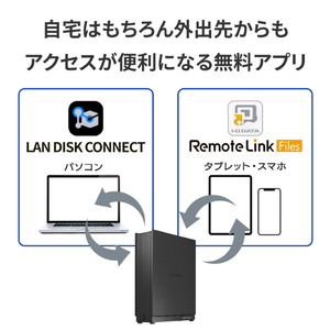 I・Oデータ 2．5GbE対応 1ドライブ ネットワークHDD(8TB) HDL1-LE08-イメージ5