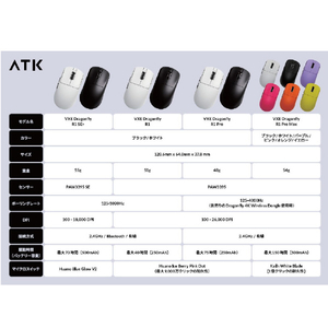 ATK VXE Dragonfly R1 PRO ホワイト R1PRO-W-イメージ2