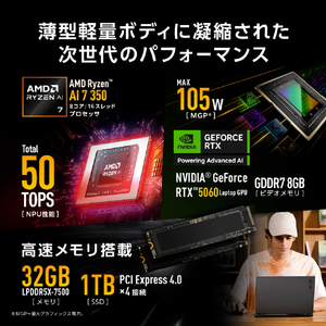 ASUS ノートパソコン ASUS TUF Gaming A14 イェーガーグレー FA401KM-AI7R5060-イメージ4