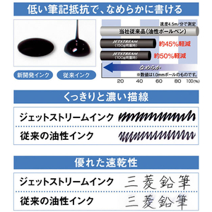 三菱鉛筆 ジェットストリーム カラーインク 0.7mm 赤 10本 FC262TG-SXN150C07.15-イメージ3