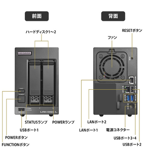 I・Oデータ 2ドライブNAS(ネットワークHDD)(2TB) HDL2-LV02-イメージ3