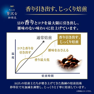 味の素ＡＧＦ ちょっと贅沢な珈琲店 スペシャルブレンド 250g 豆 FCU8914-イメージ5