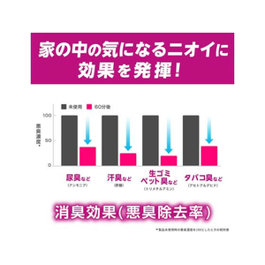 エステー 消臭力 クリアビーズ イオン消臭 特大 本体 無香 1.5kg FC24441-イメージ5