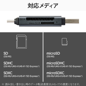 エレコム USB Type-C(TM)&USB-A接続 直挿しメモリーカードリーダー(UHS-I) ブラック MR3C-D21BK-イメージ8