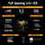 ASUS ASUS ゲーミングモニター TUF Gaming シリーズ 5 VG249QML5A ブラック VG249QML5A-イメージ2