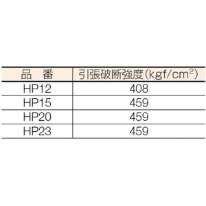 司化成工業 ストレッチフィルム(機械用)12μ×500mm×3000M FC118HM-3668410-イメージ2