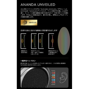 HIFIMAN ヘッドホン ANANDAUNVEILED-イメージ6