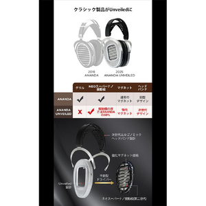 HIFIMAN ヘッドホン ANANDAUNVEILED-イメージ9