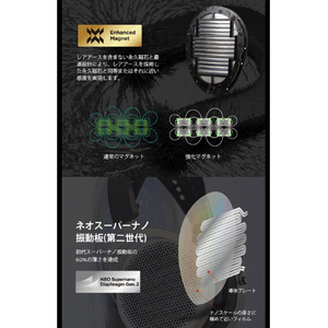 HIFIMAN ヘッドホン HE600-イメージ8