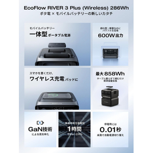 EcoFlow Technology Japan RIVER 3 Plus wireless EFRIVER3PLUS-W-JP-CBOX-イメージ3