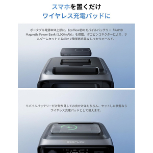 EcoFlow Technology Japan RIVER 3 Plus wireless EFRIVER3PLUS-W-JP-CBOX-イメージ5