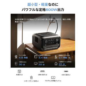 EcoFlow Technology Japan RIVER 3 Plus wireless EFRIVER3PLUS-W-JP-CBOX-イメージ7