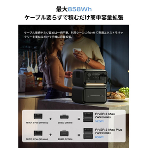 EcoFlow Technology Japan RIVER 3 Plus wireless EFRIVER3PLUS-W-JP-CBOX-イメージ8
