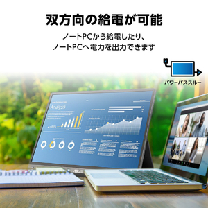 ASUS ASUS ZenScreen MB16FC ポータブルモニター ブラック MB16FC-イメージ4