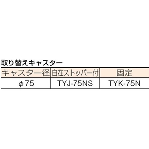 トラスコ中山 TRUSCO ルートバン 400×600 自在側ストッパー付 グリーン FC494HS-3009394-イメージ2