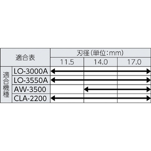日東 ジェットブローチ　ワンタッチタイプ　１７Ｘ２５Ｌ　１６３１７ 16317-イメージ2