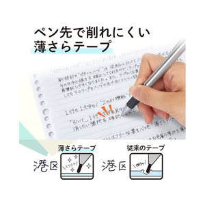 プラス 修正テープ ホワイパーサーラ 5mm ブルー FCA8634-51-551/WH-1805-イメージ6