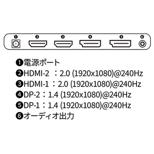 JAPANNEXT 24．5型ゲーミング液晶ディスプレイ ブラック JN-IPS245G240FHDR-イメージ2