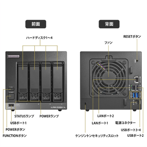 I・Oデータ 4ドライブNAS(ネットワークHDD)(8TB) HDL4-LV08-イメージ3