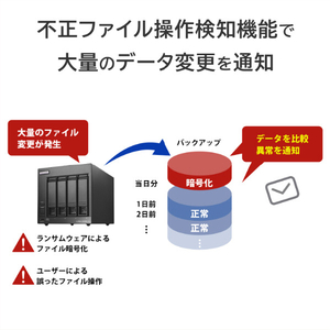 I・Oデータ 4ドライブNAS(ネットワークHDD)(8TB) HDL4-LV08-イメージ7