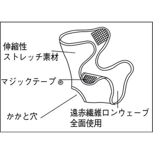 トラスコ中山 ワーキングサポーター 足首用 フリー足首用- FC188EX-3031519-イメージ2