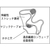 トラスコ中山 ワーキングサポーター 足首用 フリー足首用- FC188EX-3031519-イメージ2