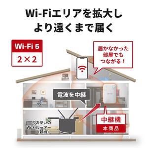 バッファロー 無線LAN中継機(11ac/n/a/g/b 866+300Mbps) ホワイト WEX-1166DHPL-イメージ3