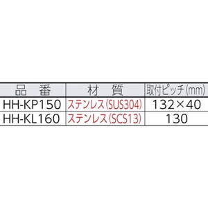 スガツネ工業 HH-KP150ステンレス鋼製 掘込取手 FC231FM-2540428-イメージ2