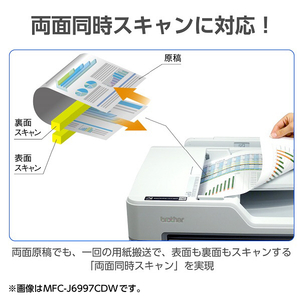 ブラザー A3対応インクジェット複合機 PRIVIO ホワイト MFC-J6983CDW-イメージ7