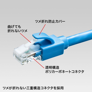サンワサプライ カテゴリ6A LANケーブル(15m) ブルー KB-T6ATS-15BL-イメージ2