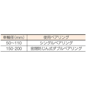 丸喜金属本社 マルコン枠付オールステンレス重量車 50mm V型 FC231FU-1691724-イメージ3
