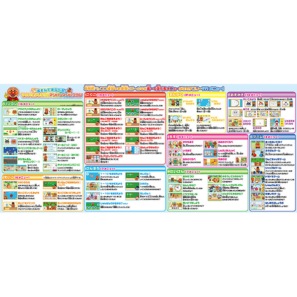 バンダイ アンパンマン あそんでまなべる!マウスでクリック!アンパンマンパソコン ﾏｳｽﾃﾞｸﾘﾂｸｱﾝﾊﾟﾝﾏﾝﾊﾟｿｺﾝ 別売