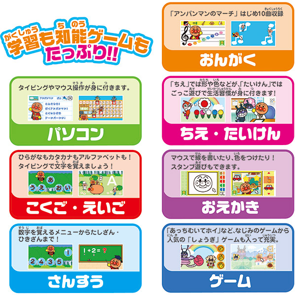 バンダイ アンパンマン あそんでまなべる!マウスでクリック!アンパンマンパソコン ﾏｳｽﾃﾞｸﾘﾂｸｱﾝﾊﾟﾝﾏﾝﾊﾟｿｺﾝ 別売