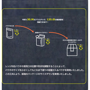 ハウス食品 カリー屋 カレー 甘口 180g FCB9649-イメージ8