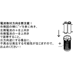 トラスコ中山 パタパタコーン用LEDフラッシュ 専用LEDフラッシュ44.395 FC047GP-7624867-イメージ3