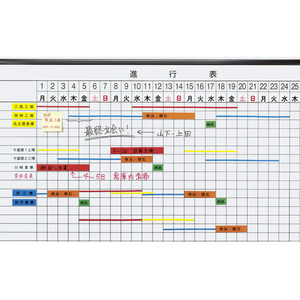 コクヨ マグネットシート スリム 25mm幅×1000mm オレンジ FCF181V-ﾏｸ-307NYR-イメージ4