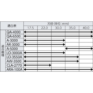 日東 ジェットブローチ　ワンタッチタイプ　２０Ｘ３５Ｌ　１６３２０ NO16320-イメージ2