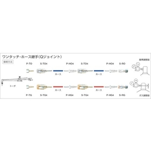 千代田精機 ワンタッチ継手・QジョイントS-TO4 酸素用ソケット酸素マイルドホース用φ5mm FC656HX-3552705-イメージ2