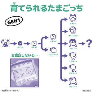 バンダイ Original Tamagotchi Tama Cafe ｵﾘｼﾞﾅﾙﾀﾏｺﾞﾂﾁTAMAｶﾌｴ-イメージ3