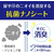 クレシア ポイズメンズパッド 安心吸収タイプ お徳パック 20枚 FCF766U-88413-イメージ4
