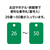 オープン工業 スチロール番号札 角型 26～50 緑 FC87657-BF-55-GN-イメージ2