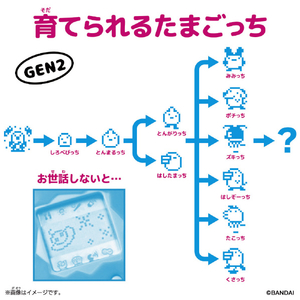 バンダイ Original Tamagotchi Fresh Strawberry ｵﾘｼﾞﾅﾙﾀﾏｺﾞﾂﾁFRESHｽﾄﾛﾍﾞﾘ--イメージ3